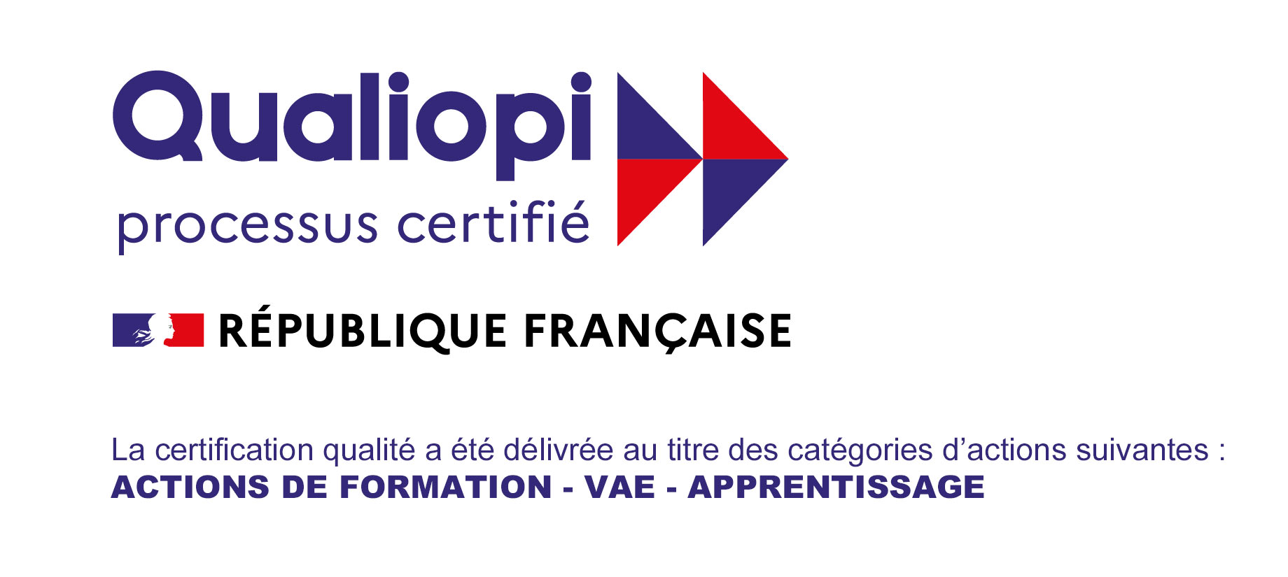 aivancity certifiée Qualiopi