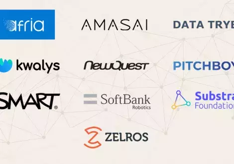 Partner networks 